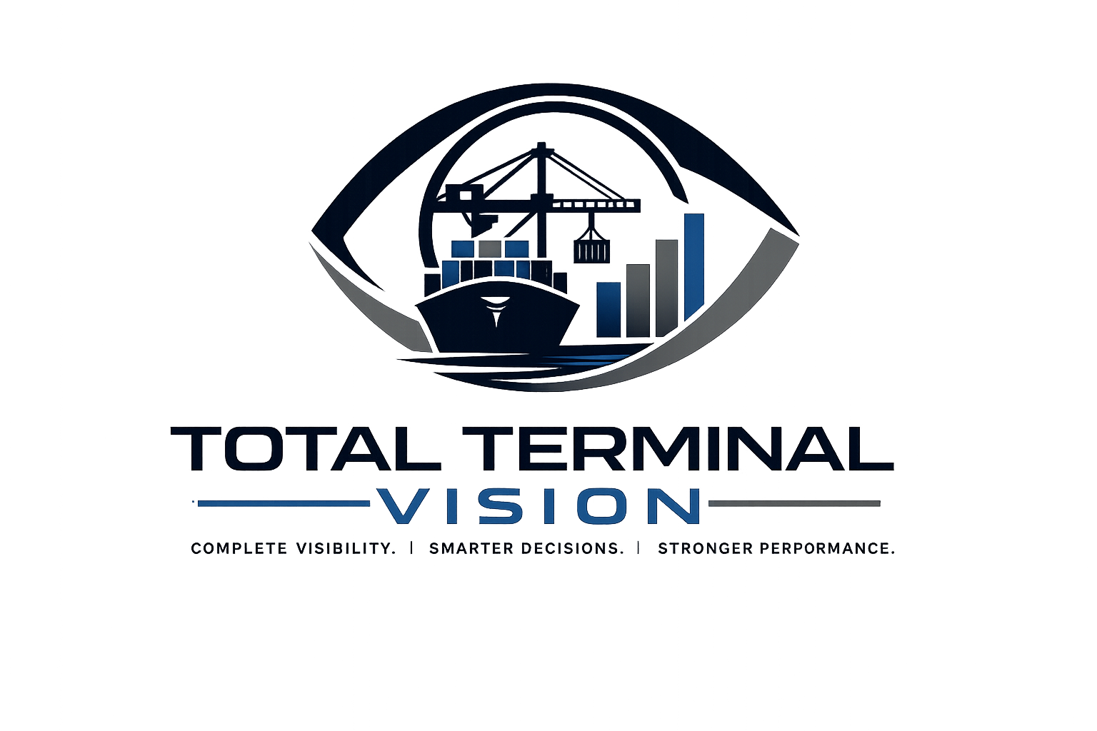 Total Terminal Vision